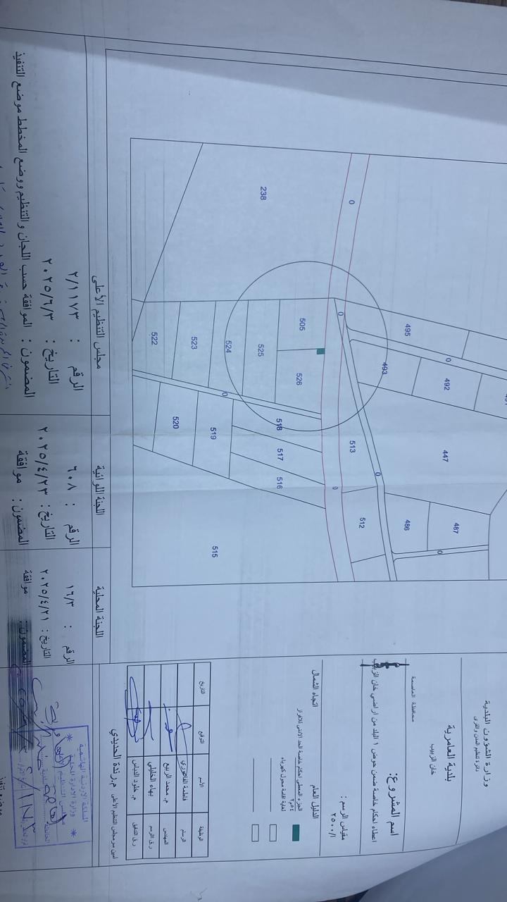 مخطط اعطاء احكام خاصه / موضع تنفيذ