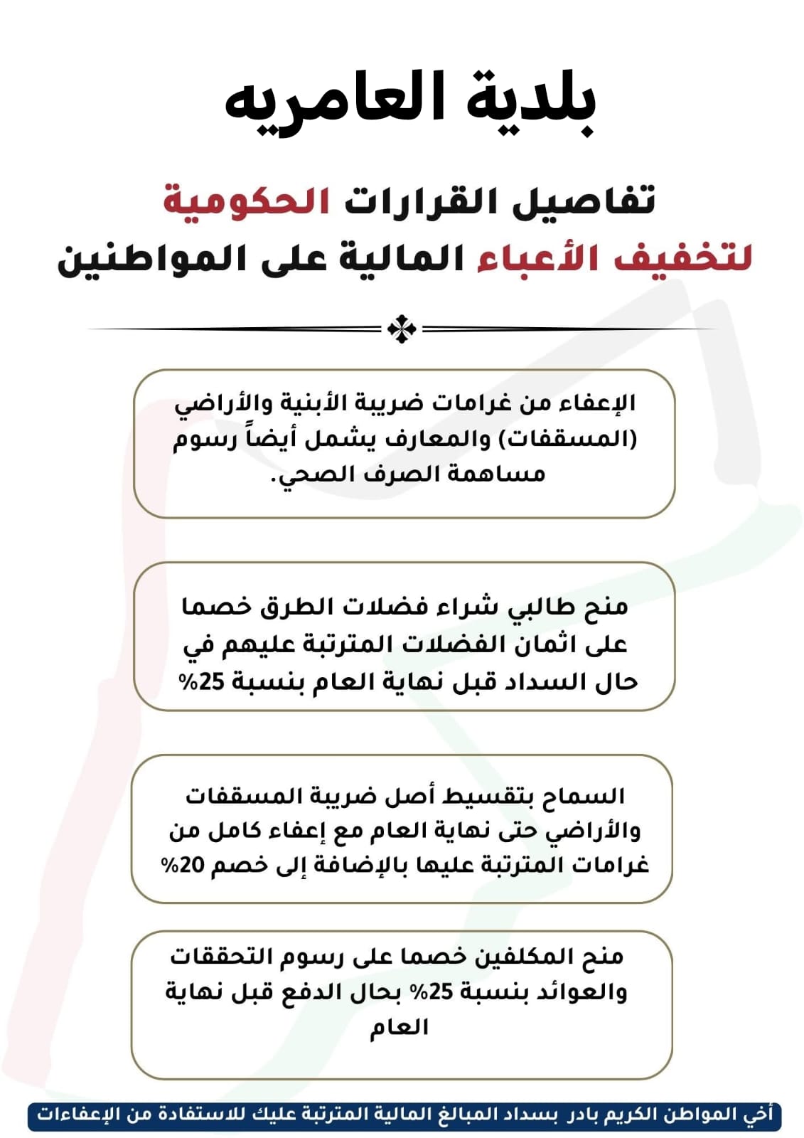 تفاصيل الخصومات التشجيعية الجديدة على ضريبة الأبنية والأراضي (المسقفات) وضريبة المعارف ورسوم مساهمة الصرف الصحي داخل حدود البلديات